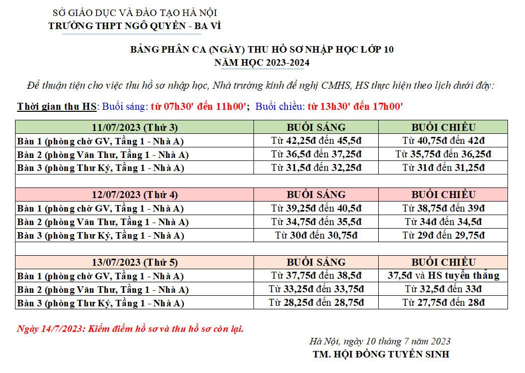 Thông tin chia ca hu hồ sơ tuyển sinh 10 năm học 2023-2024