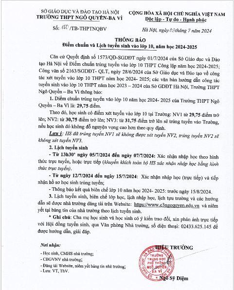 Thông báo Điểm chuẩn và Lịch tuyển sinh vào lớp 10, năm 2024 - 2025