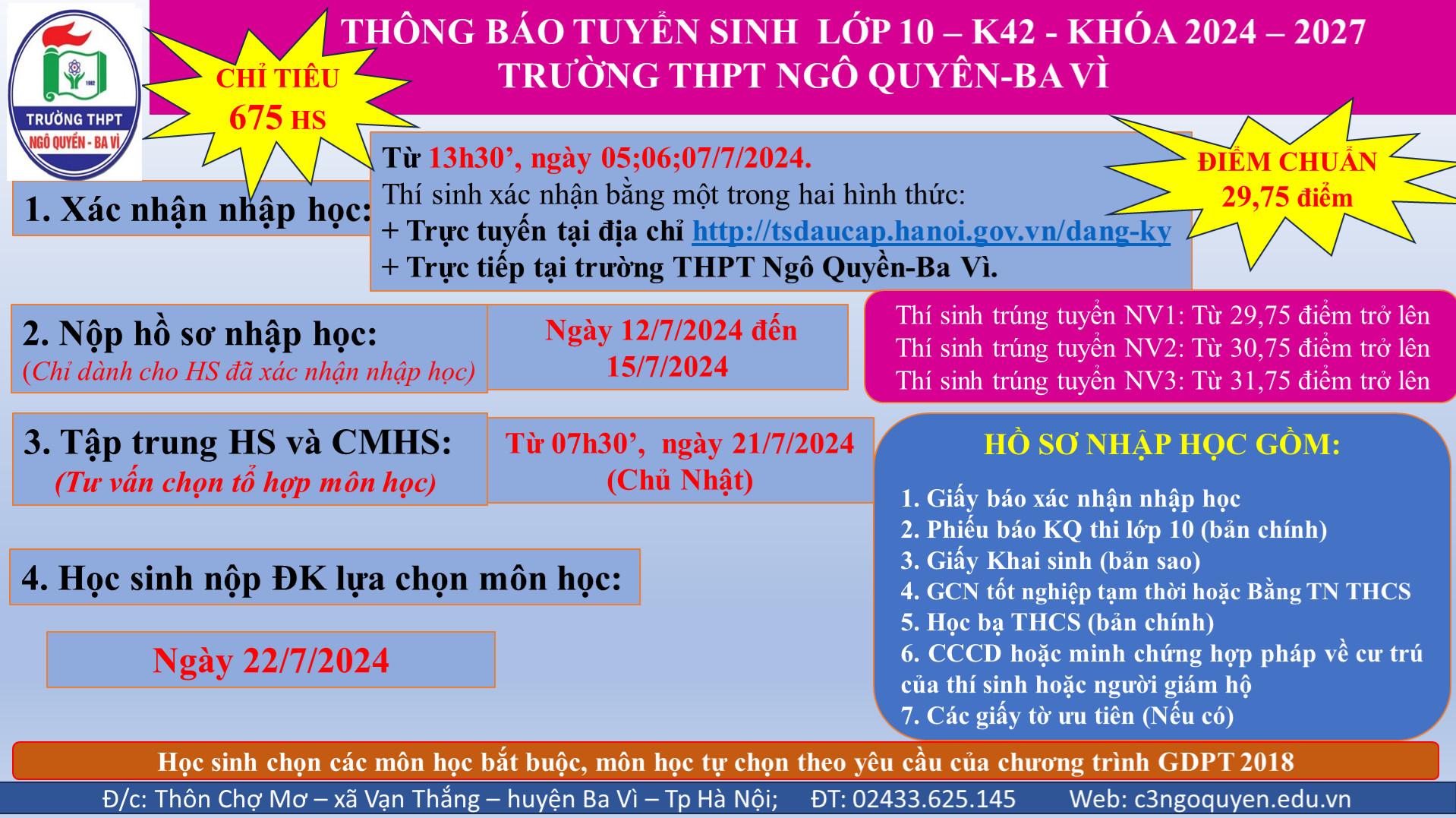 Thông tin và thủ tục đăng ký nhập học vào lớp 10 THPT Ngô Quyền - Ba Vì