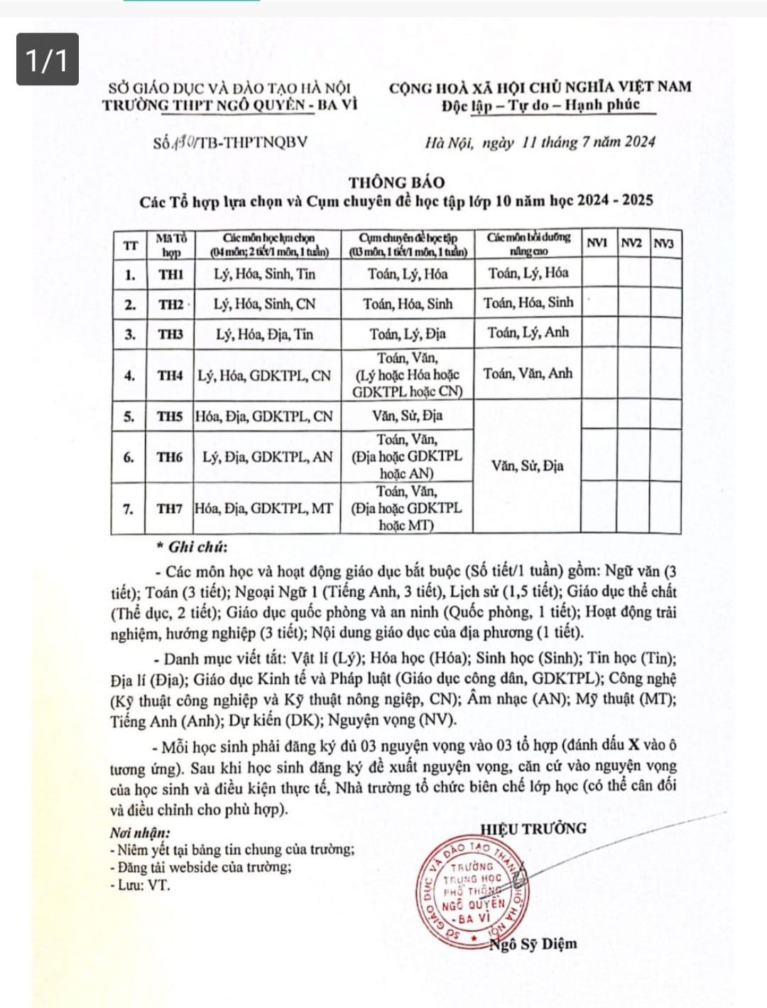 Thông báo các Tổ hợp lựa chọn và Cụm chuyên đề học tập lớp 10 năm 2024 - 2025