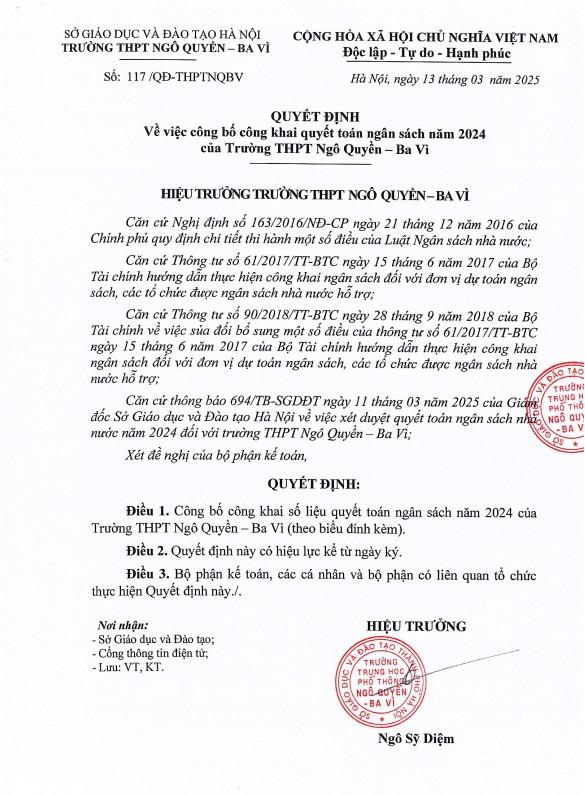 QUYẾT ĐỊNH Về việc công bố công khai quyết toán ngân sách năm 2024 của Trường THPT Ngô Quyền – Ba Vì