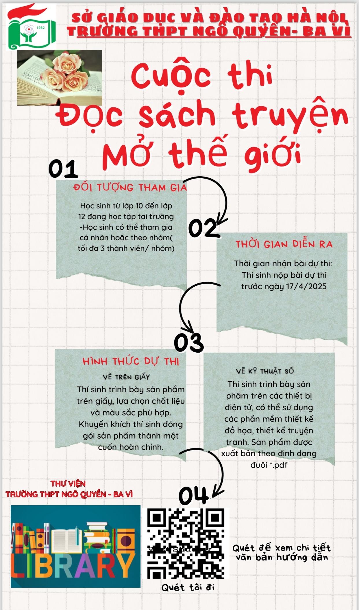 Đọc sách truyện-Mở thế giới