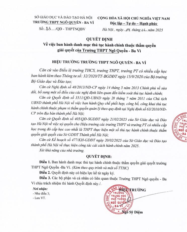QĐ về việc ban hành danh mục thủ tục hành chính thuộc thẩm quyền giải quyết của trường THPT Ngô Quyền - Ba Vì