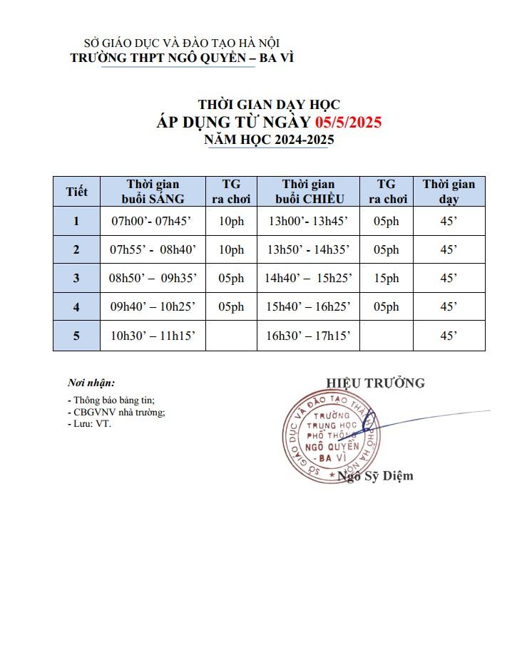 THỜI GIAN DẠY HỌC ÁP DỤNG TỪ NGÀY 05/5/2025 NĂM HỌC 2024-2025