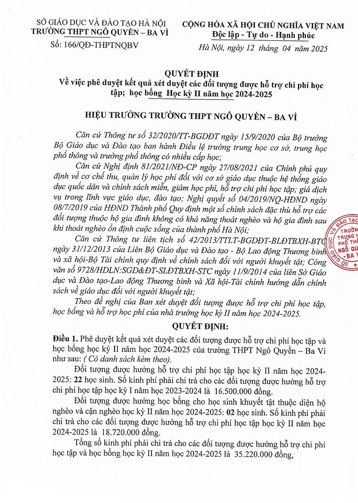 QUYẾT ĐỊNH về việc phê duyệt kết quả xét duyệt các đối tượng được hỗ trọ- chi phí học tập; học bổng Học kỳ II năm học 2024-2025 