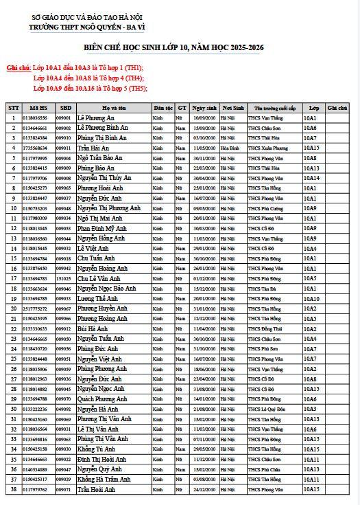 DANH SÁCH BIÊN CHẾ HỌC SINH LỚP 10 TRƯỜNG THPT NGÔ QUYỀN - BA VÌ, NĂM HỌC 2025-2026 