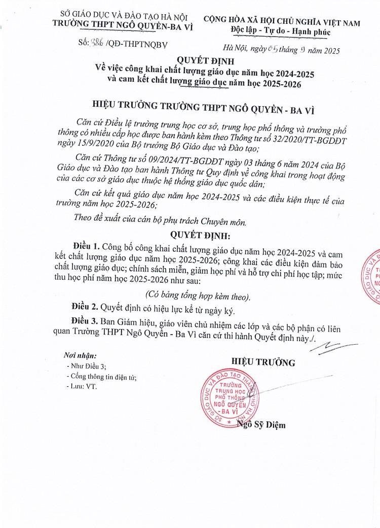 QUYẾT ĐỊNH về việc công khai chất lưọìig giáo dục năm học 2024-2025 và cam kết chất lượng giáo dục năm học 2025-2026 