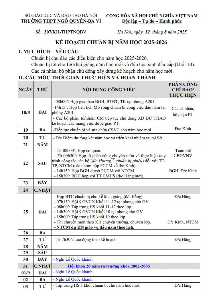 KẾ HOẠCH CHUẨN BỊ NĂM HỌC 2025-2026