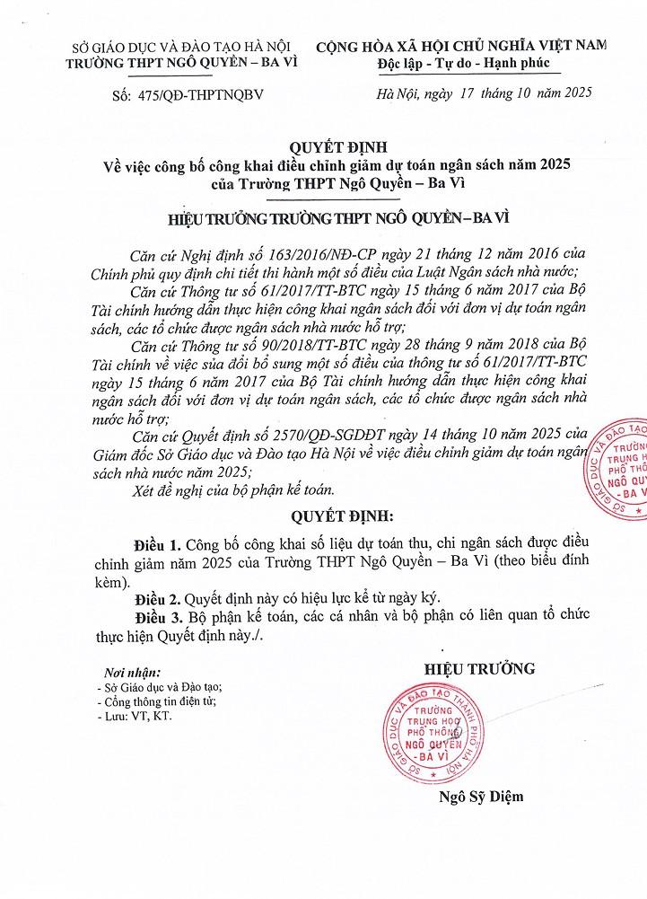 QUYẾT ĐỊNH về việc công bố công khai điều chỉnh giảm dự toán ngân sách năm 2025 của Trường THPT Ngô Quyền - Ba Vì 