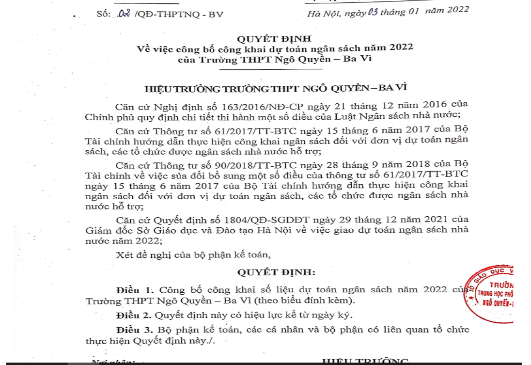 Dự toán ngân sách 2022